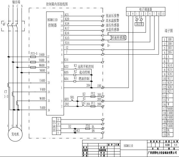 656KW柴油發(fā)電機(jī)組單機(jī)配電箱主要元件線路圖