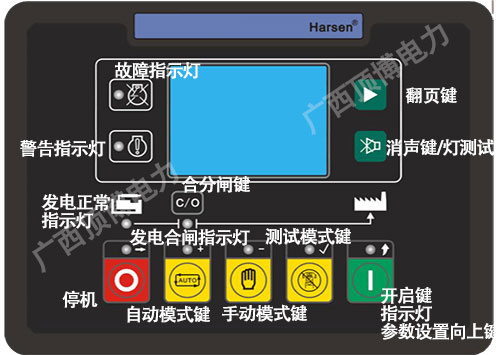 柴油發(fā)電機組控制面板操作圖解