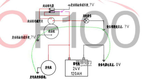 負極搭鐵的電路示意圖