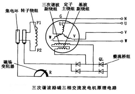 三相交流發(fā)電機三次諧波勵磁原理結構圖