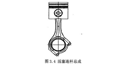 活塞連桿總成