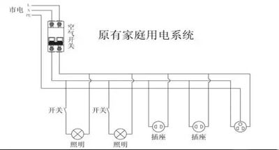 ATS接入用電系統(tǒng)示意圖2