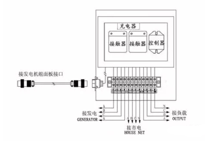 雙電壓接線圖1