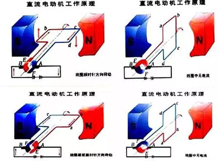 電動機(jī)型號1