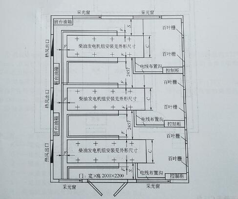 發(fā)電機機房設(shè)計